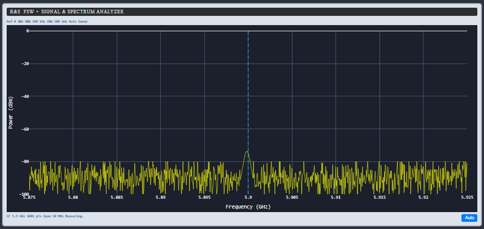 Spectrum Graph Screenshot